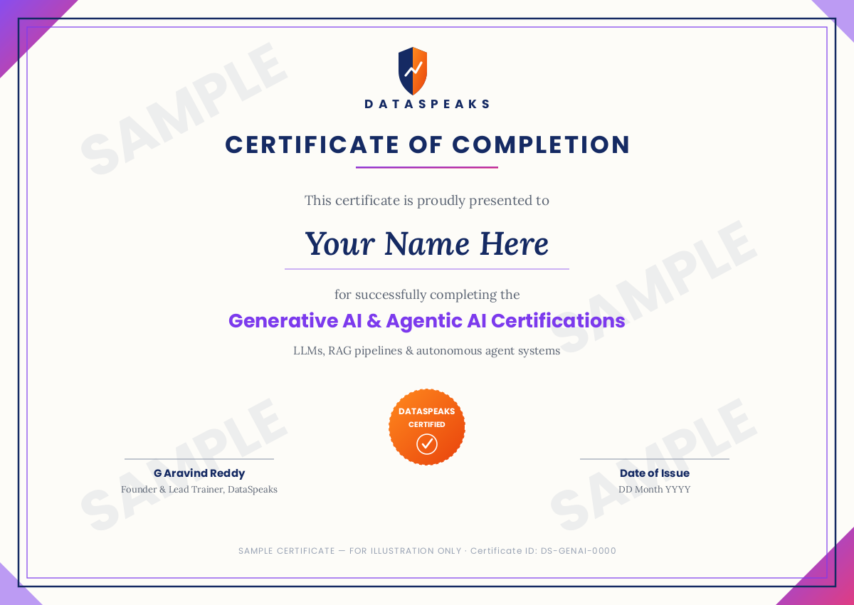 Sample DataSpeaks certificate of completion for the Generative AI & Agentic AI Certifications program